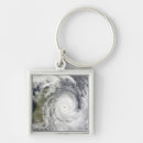 Search for off white key rings Eye of storm