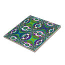Search for morocco design tiles Abstract
