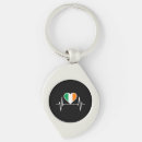 Search for dublin flag key rings Travel