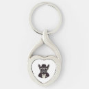 Search for gangster key rings Dog