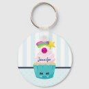 Search for cupcake key rings Cherry on top