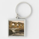 Search for river rock key rings Usa