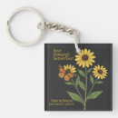 Search for caterpillar key rings Monarch
