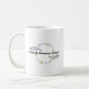 Search for fraser mugs Outlander