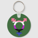 Search for genderfluid key rings Genderqueer