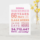 Search for 66 birthday cards Happy 66th birthday