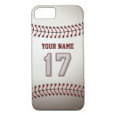 Search for seventeen iphone cases Stylish