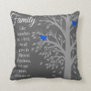 Search for family tree quote home living Typography