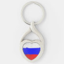 Search for russian flag key rings Symbol