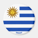 Search for round magnets Flags