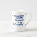 Search for mother of god mugs Religious