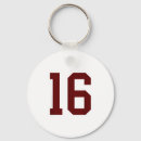 Search for hashtag for key rings Happy birthday hashtags