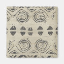 Search for square patterns magnets Design