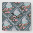 Search for pink butterfly clocks Watercolour