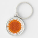 Search for esoteric key rings Esoterism