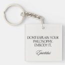 Search for be stoic key rings Wisdom