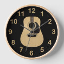 Search for bluegrass music art Guitar