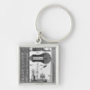 Search for experiment key rings 18th