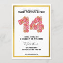 Search for 14th party invitations Balloon