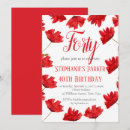 Search for rustic 40th birthday invitations Watercolor