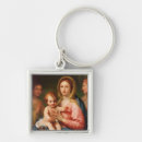 Search for 73 key rings 18th