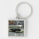 Search for cable key rings City