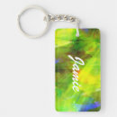 Search for sea artists key rings Background