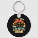 Search for pig bbq key rings Grilling