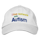 Search for patient hats Kids