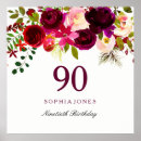 Search for 90th birthday party decor Ninetieth
