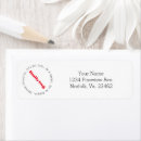 Search for anti bullying cards invites Kids