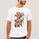 Search for genus clothing 19th