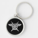 Search for ethos Military