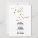 Search for game seven posters Typography
