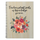 Search for teacher notebooks Educator