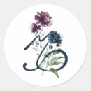 Search for capricorn symbol stickers Zodiac