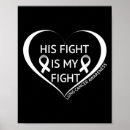 Search for lung cancer posters Fight