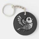 Search for seren key rings Nature