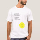 Search for wordsworth Literature