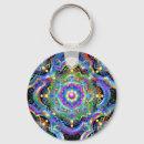 Search for hypnotism key rings Geometric