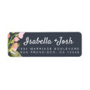 Search for dark pink return address labels Modern