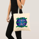 Search for pisces gifts Fish