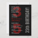 Search for 35th birthday invitations Budget