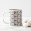 Search for cute quilting mugs Retro