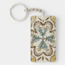 Search for batik print key rings Patterns