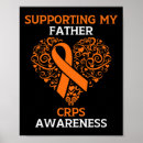 Search for rsd support posters Autoimmune
