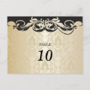 Search for table seating postcards Vintage