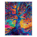 Search for rainbow colours posters Tree of life