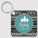 Search for adventurous key rings Outdoor