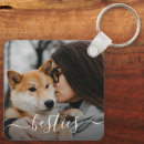 Search for new mom key rings Mother